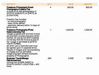 Image result for Photography Rate Sheet