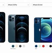 Image result for iPhone 12 New Feature