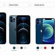 Image result for iPhone 12-Weight