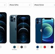 Image result for iPhone 12 Plan