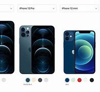 Image result for How Bigs a iPhone 12 Mini