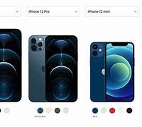 Image result for How Long Is a iPhone 12