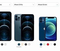 Image result for iPhone 12 Tips