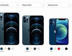 Image result for iPhone 12 Pro Sizes Comparison Chart