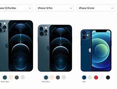 Image result for iPhone 12 Contacts
