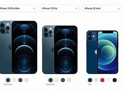 Image result for All iPhone Models and Colors