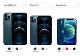 Image result for iPhone 12-Screen Gap