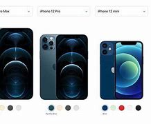 Image result for iPhone 12 vs 6s Photo-Quality