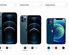 Image result for Features of a iPhone 12 Pro Max