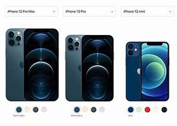 Image result for iPhone 12 Pro Max Dimensions