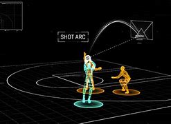 Image result for Ai Basketball Player