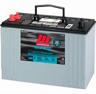 Image result for Group 31 AGM Deep Cycle Battery