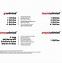 Image result for Verizon Wireless Business Data Plans