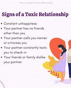 Image result for Signs You Are in a Toxic Relationship