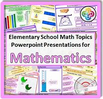 Image result for Math Topics That Start with I