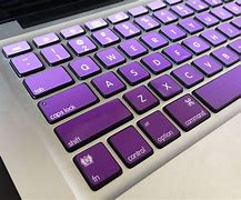 Image result for Keyboard Painting