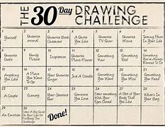 Image result for Drawing Chart Challenges