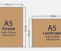 Image result for A5 Paper Size Compared to A4