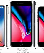 Image result for iPhone Actual Size Comparison