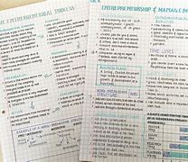 Image result for Aesthetic Notes On Graph Paper