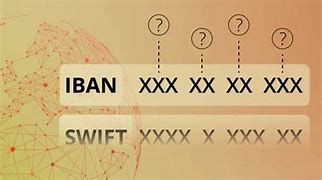 Image result for What Is an Iban