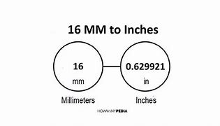 Image result for 16Mm in Inches