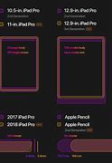 Image result for iPad Dimensions Chart