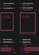 Image result for iPad Specs Chart