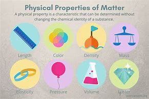 Image result for Physical Properties Examples Chemistry
