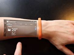 Image result for Wearable Technology Devices Needed in the Future