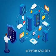 Image result for Network Security Services