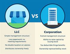 Image result for Difference Between LLC and Inc