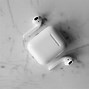 Image result for Dirty AirPod Case