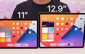 Image result for iPad 6 Screen Size