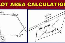 Image result for How Big Is 3 Acres