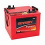 Image result for Auto Zone Boat Battery