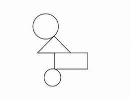 Image result for Communication Drawing Activity