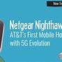 Image result for Mobile Hotspot Devices with Antennas