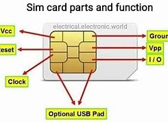 Image result for 6 Pin Sim Card Wiring
