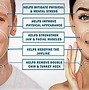 Image result for Neck and Jaw Exercises