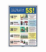 Image result for 5S Tamil Poster in Flipkart