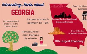 Image result for Sharp Business Systems of Georgia