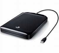 Image result for External Memory Drive