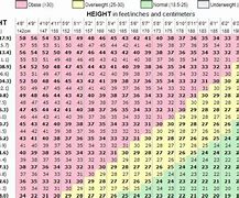 Image result for mm Inches Conversion Chart