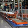 Image result for Modern Factory Layout