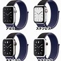 Image result for Apple Watch 4 On Wrist