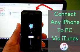 Image result for iPhone 4 How to Use