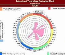 Image result for Cell Phone Signal Strength Map