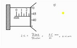 Image result for Sheet Metal Screw Diameters