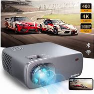 Image result for Skyworth Projector